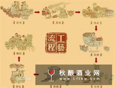 红薯黄酒有什么作用，红薯制作黄酒的方法