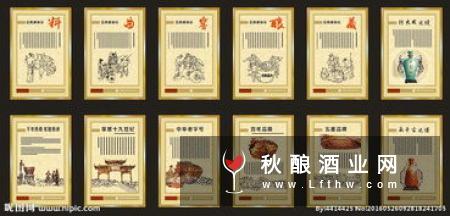 中国白酒四大文化派